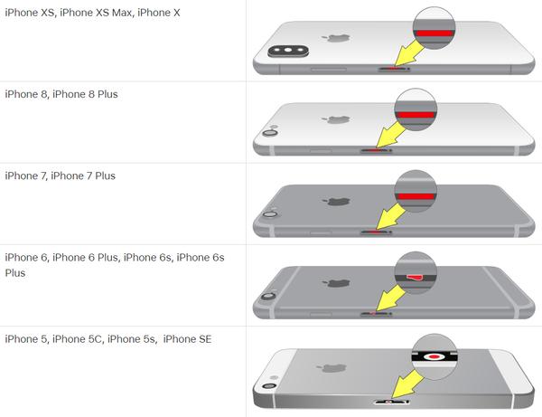 Water damage indicator for iPhone 5 and up